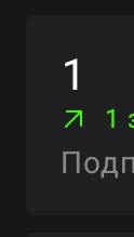1 подписчик ура ребята вы молодцы