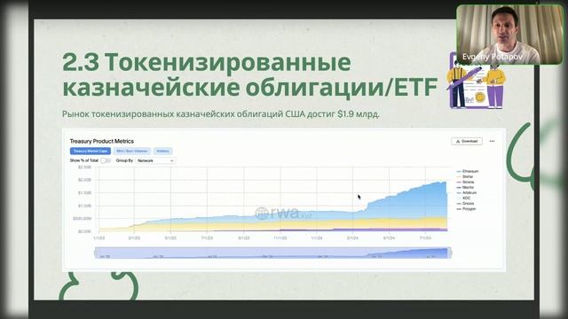 RWA и стейблкоины, как заработать на главном нарративе этого цикла