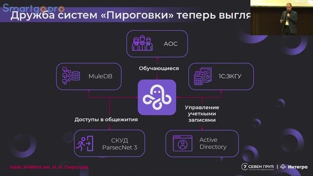 Трейлер — буст для цифровой трансформации. Конференция Go Digital 2025