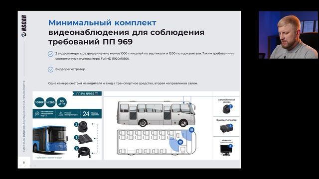 Минимальный комплект видеонаблюдения по Постановлению 969 — требования, установка, примеры