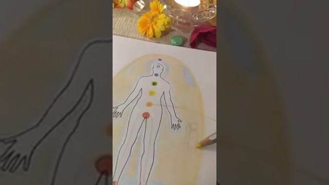 Аура предпринимателя
