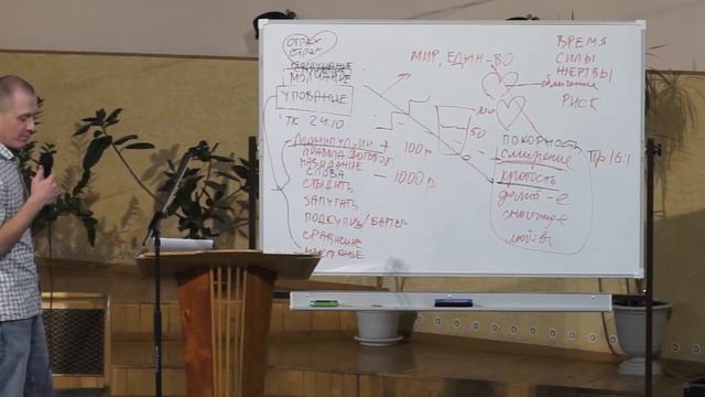 СЛОВО К ЖЁНАМ / Тимур Расулов