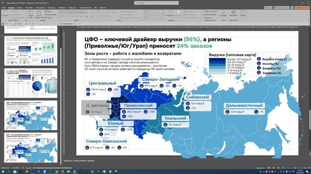 Разбор, урок 3, Дизайн-сафари