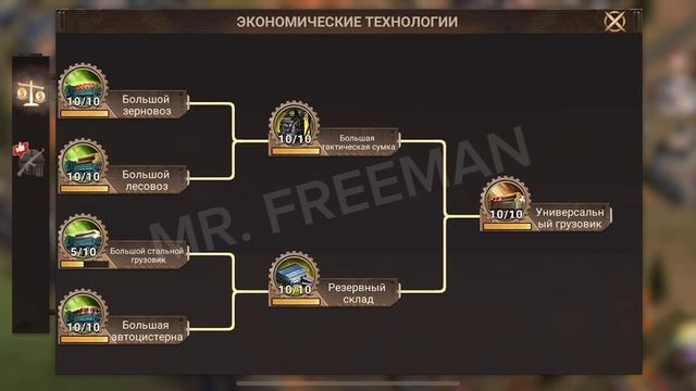 Doomsday: Защита от врагов