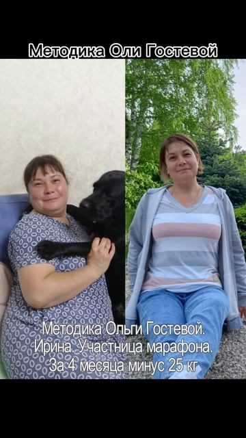 Фотоотчёты ♡ Похудеть.
Марафон. Меню.