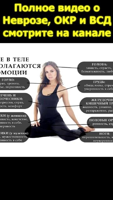 Вегетососудистая дистония