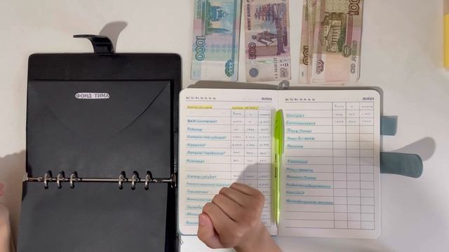 #1 Распределение денег по конвертам | сумма: 20. 450 руб. |