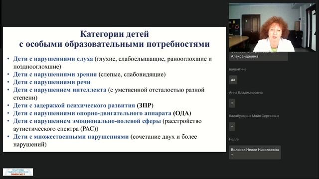 03.06.2025 Взаимодействие педагогов и родителей в вопросах воспитания и развития дошкольников с ОВЗ