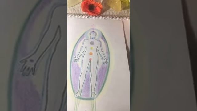 Аура воплощённого мастера