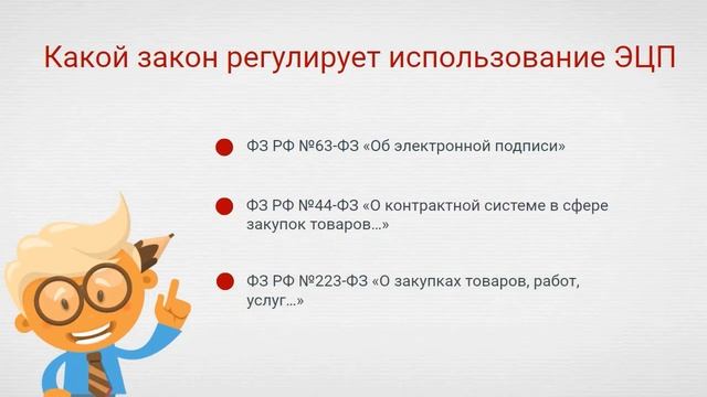 Что такое электронная подпись_ Узнай за 2 минуты! (2)