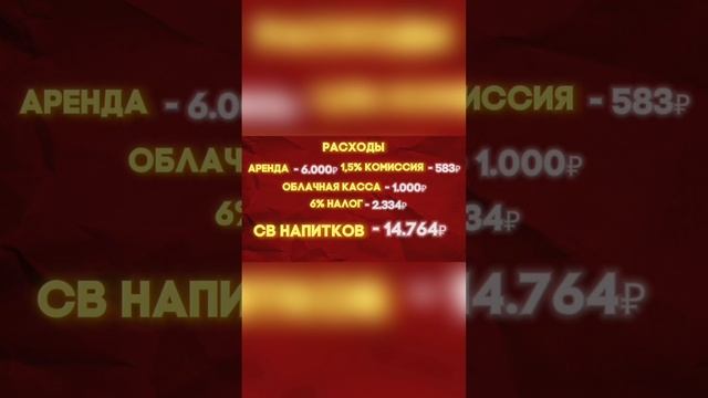 Сколько заработал?