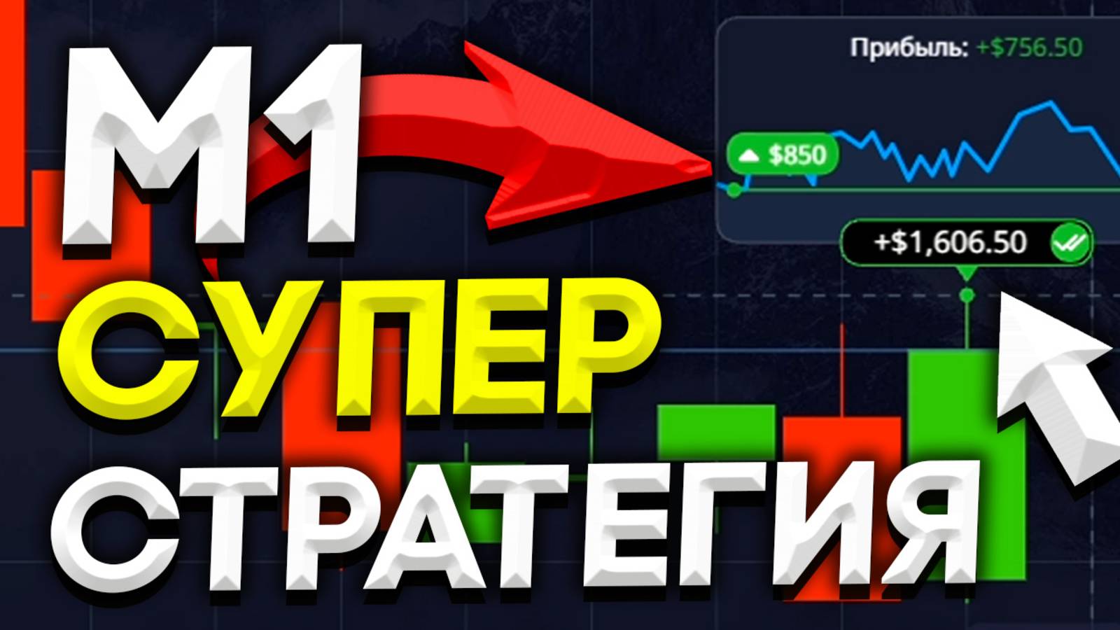 ОДНА МИНУТА → 1600$! ЛУЧШАЯ Торговая СТРАТЕГИЯ для Pocket Option ! Бинарные Опционы - Обучение