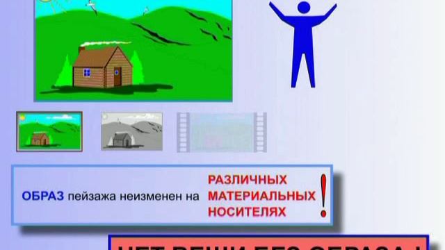 Концепции общественной безопасности (КОБ). Лекция 2. Типы мировоззрений