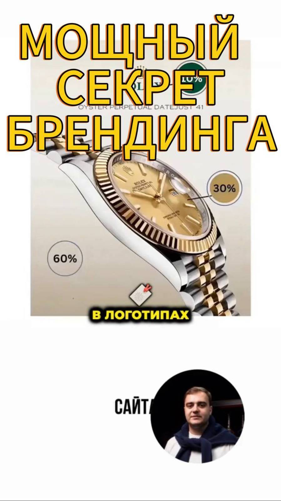 Мощный брендинг