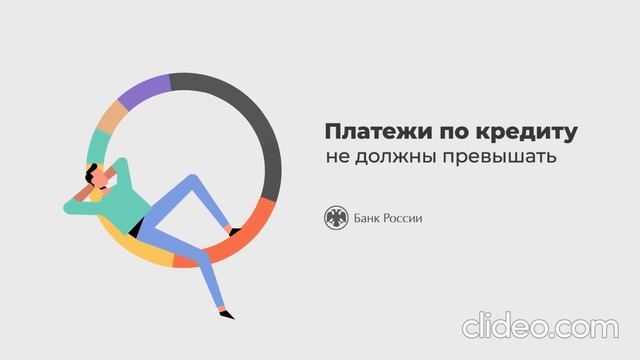 Платежи по кредитам