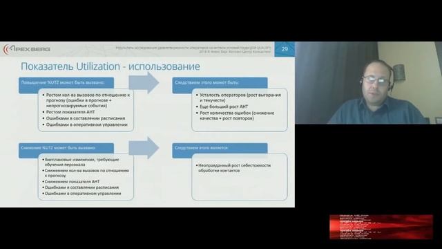 Вебинар. Как "сливается" рабочее время операторов