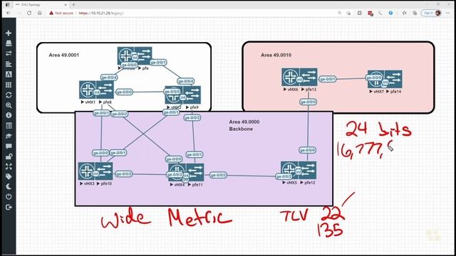 04. Wide Metrics