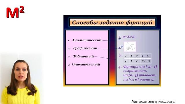 Функция.