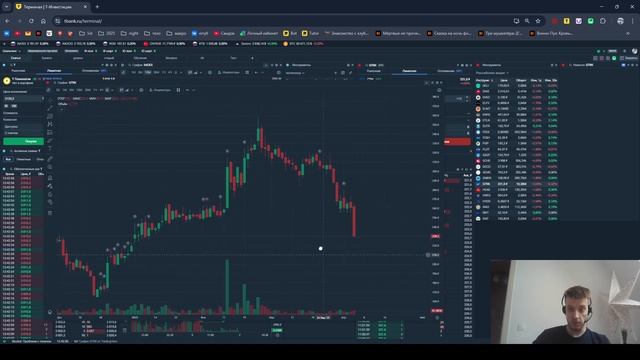 Обзор ММВБ от 05.04.2025 в алфавитном порядке.