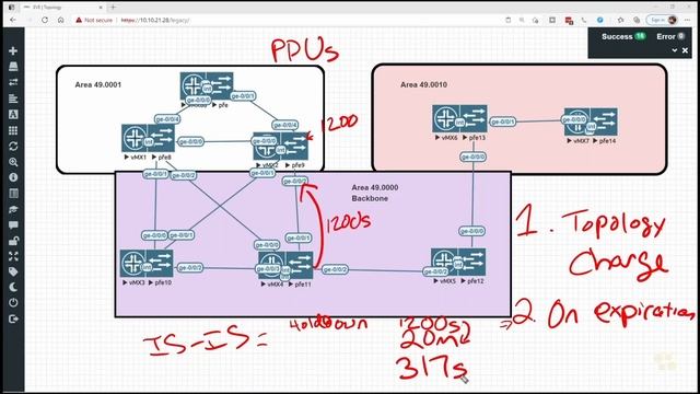 06. PDU Flooding and Mesh Groups