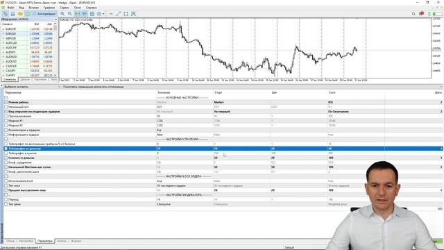 Оптимизация торгового советника в терминале metatrader 5
