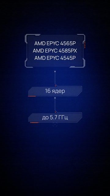 EPYC 4005 vs Intel Xeon — какой процессор выбрать?