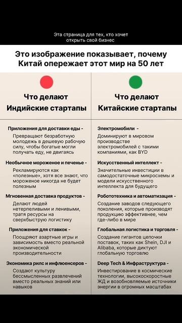Франшиза UP SUSHI — это проверенный бизнес с высокой прибылью. #франшиза #бизнес #инвестиции