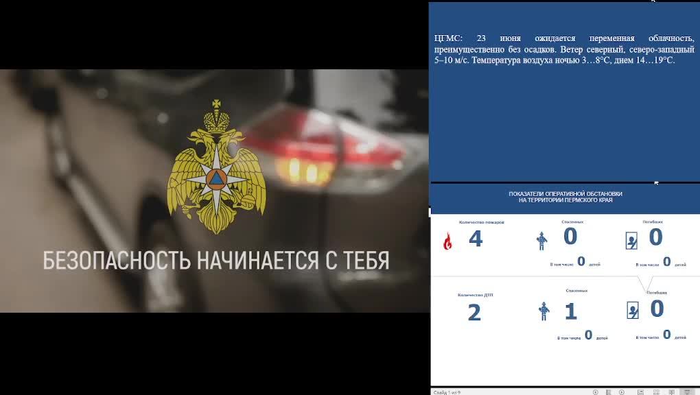 КСИОН Пермского края