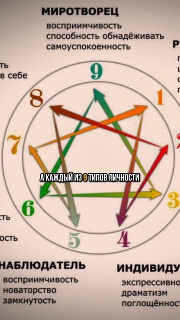 Более подробную информацию смотри у меня в Instagram! Ссылка в профиле