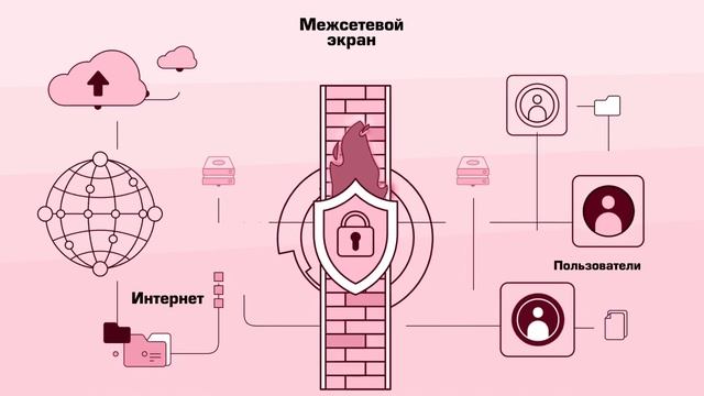 X-Config - система управления уязвимостями конфигураций программного обеспечения