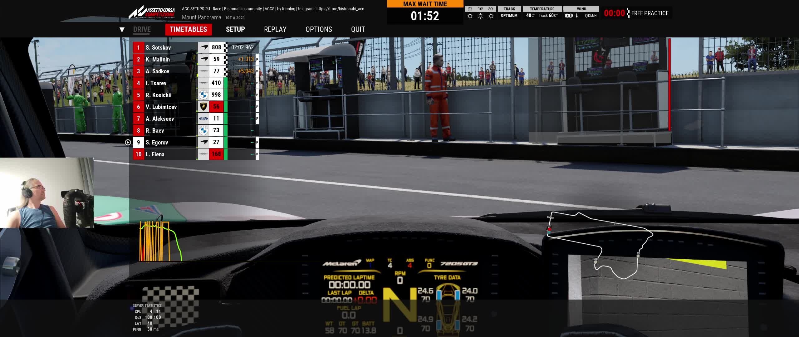 ACC. Mount Panorama. 60 градусов Цельсия
