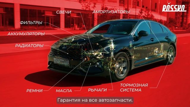 ROSSKO Розница (имиджевый ролик)