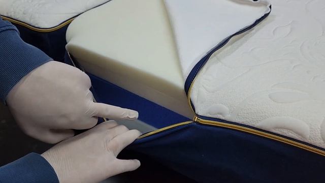 Как выбрать матрас для людей, с разной весовой категорией и разными предпочтениями!