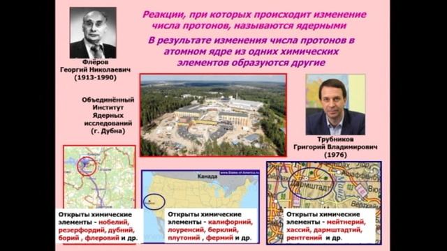Изменения в составе ядер атомов. Изотопы