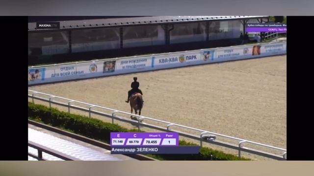 Equestrian sport🏇💪