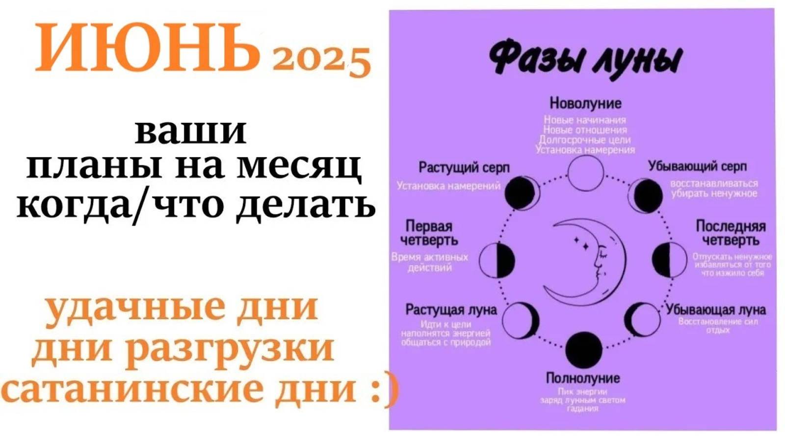 Лунный  календарь ИЮНЬ 2025🌛 как правильно планировать месяц😉  удачные и неудачные дни месяца!