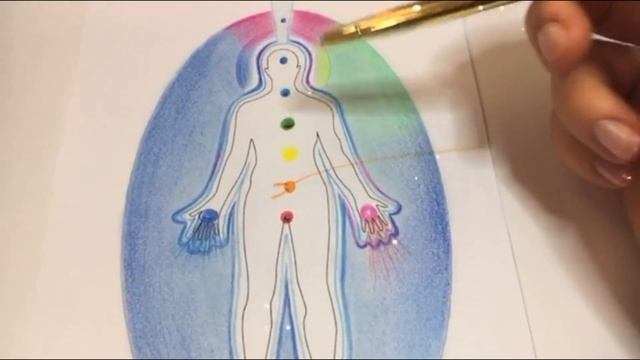 ПРИЧИНА МОЛОЧНИЦЫ, СНЫ ОБ ИЗМЕНАХ. СИНЕ-ЗЕЛЁНАЯ АУРА
