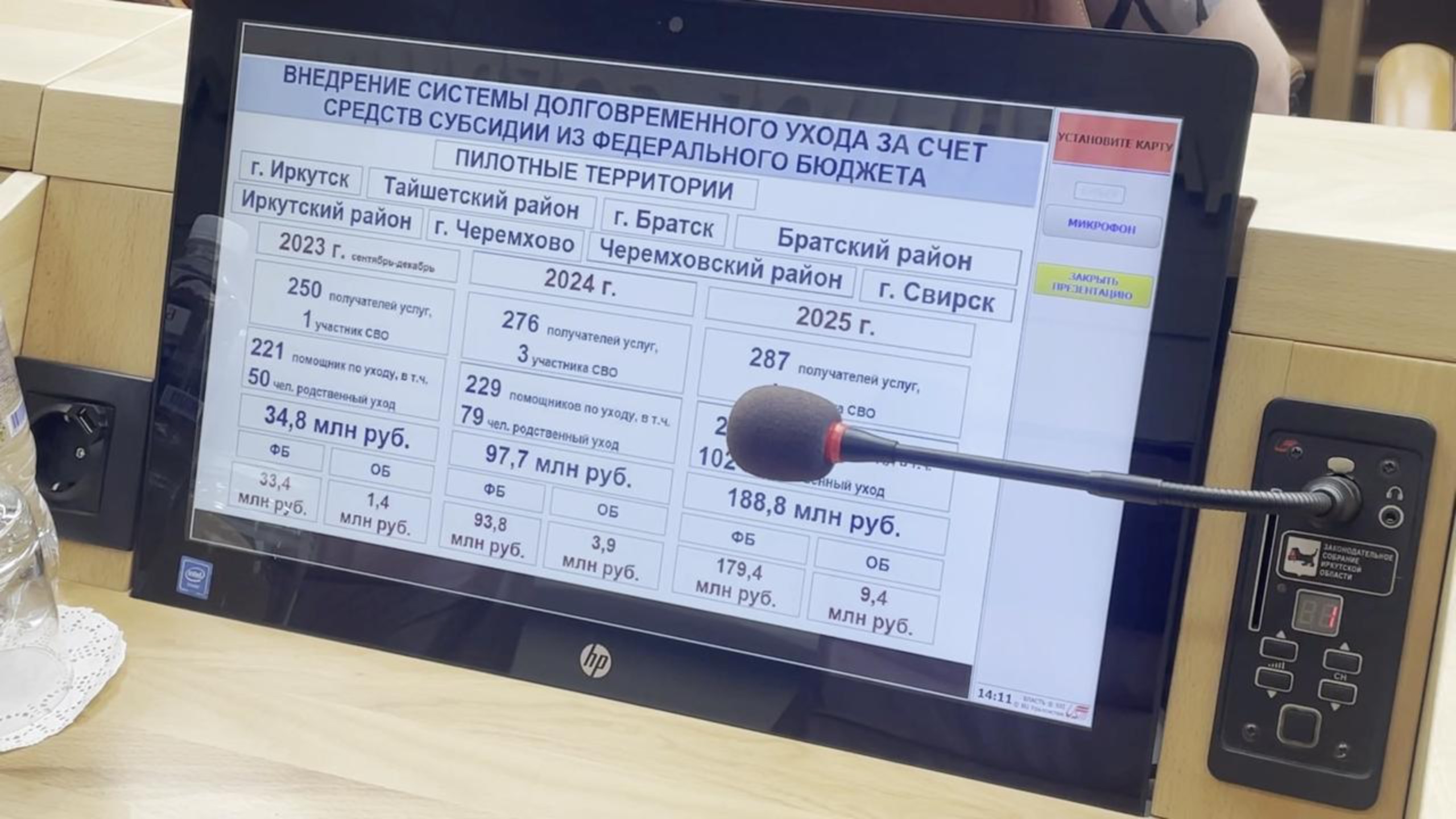 Помочь старшим: общественный совет при ЗС ИО обсудил систему поддержки