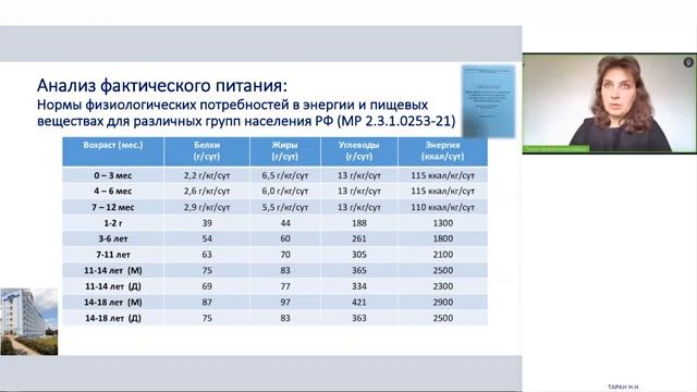 Значение оценки пищевого статуса и возможности его коррекции