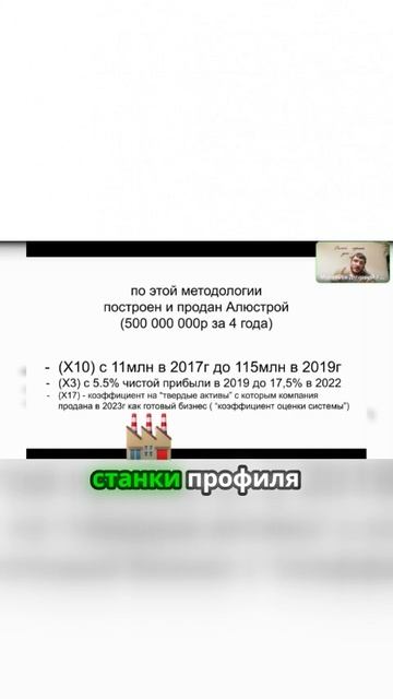 Что составляет основную капитализацию в бизнесе