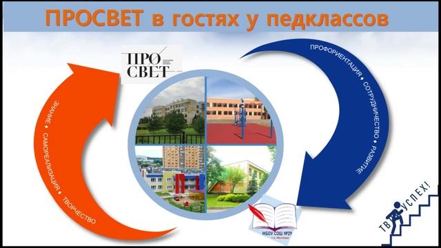 Ролик  на конкурс "Лучший директор сельской школы 2025"