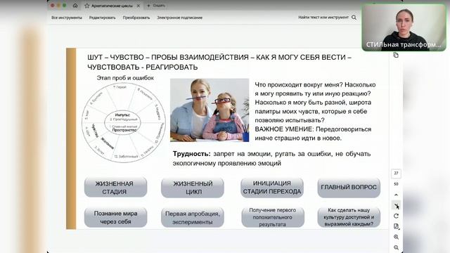 Архетипические циклы