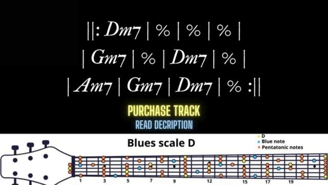Superstutious Funky Blues  Backing Track in Dm