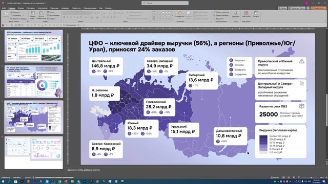 Разбор, урок 3, Дизайн-сафари