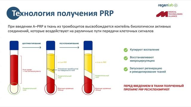 Комбинированное применение RF-лифтинга и плазмы в коррекции возрастных изменен