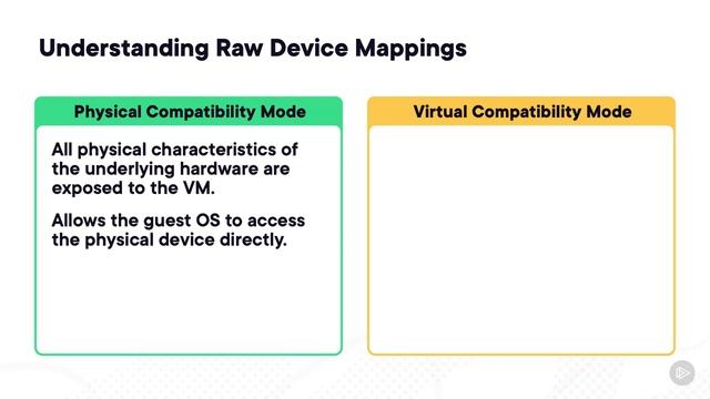 Pluralsight_VMware+vSphere_180