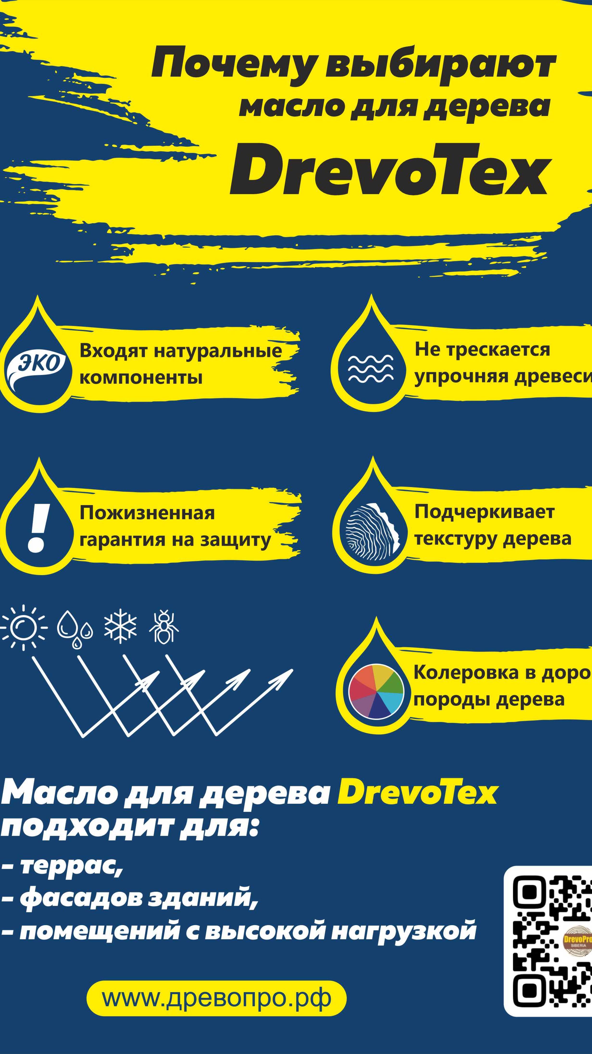 Масло для работ по дереву.ДревоТекс Ультра.1м2-от 50руб.Обзор ДревоПро