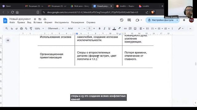 19.06.2025 Методология разрушительных воздействия в сообществе.