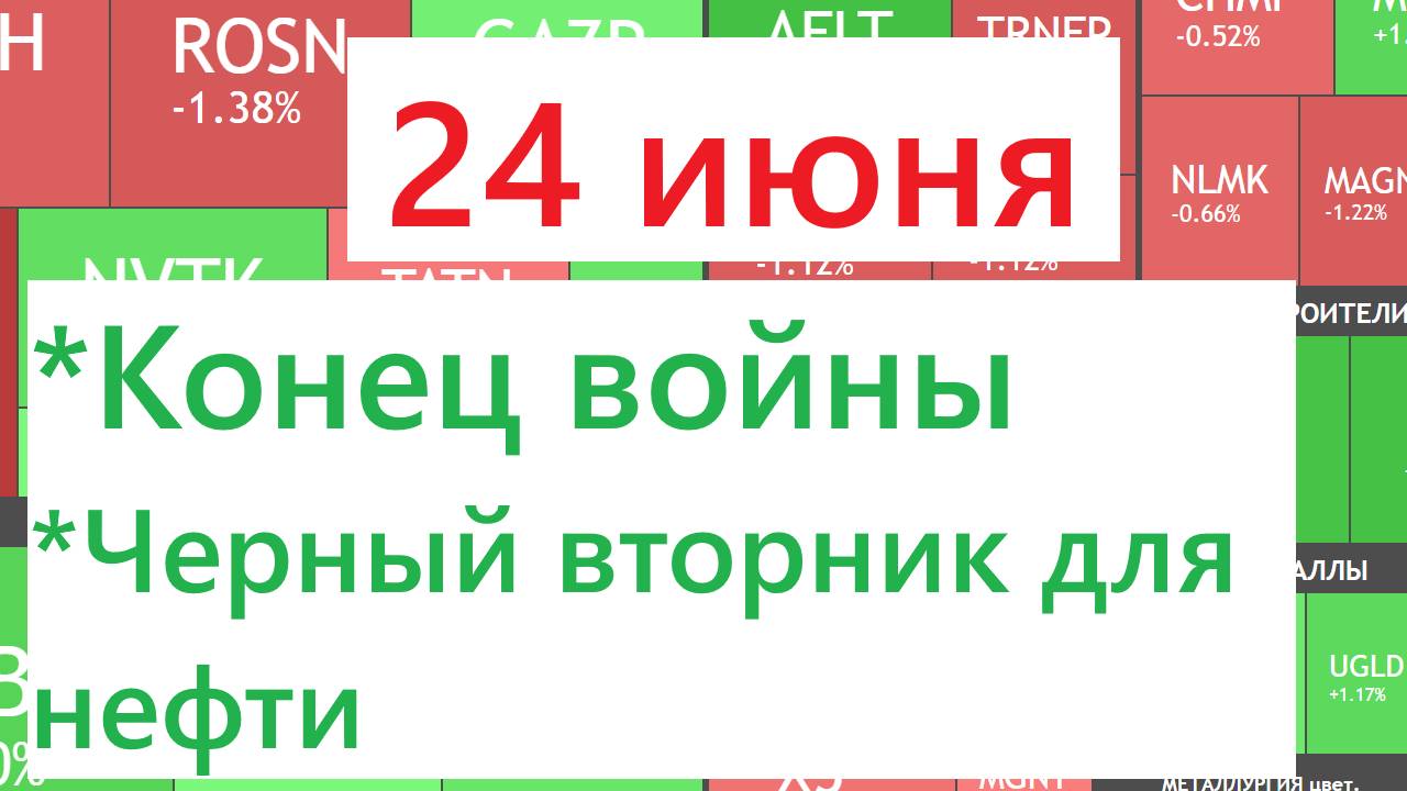 24 июня ► Черный вторник / Конец войны / Дивиденды МТС / Снижение рынка► ЧТО С АКЦИЯМИ СЕГОДНЯ