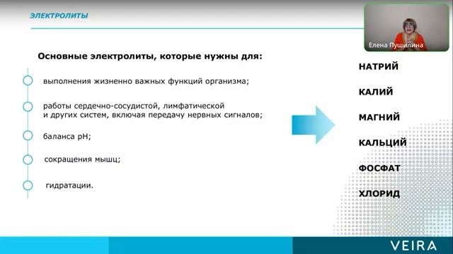 RE-ACTIVE Электролитный комплекс